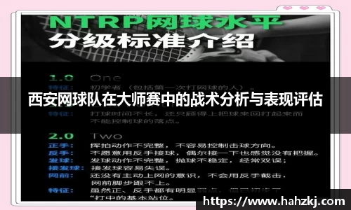 西安网球队在大师赛中的战术分析与表现评估
