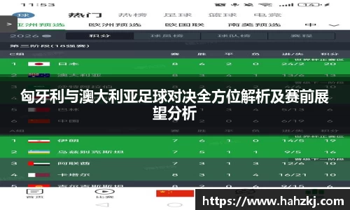 匈牙利与澳大利亚足球对决全方位解析及赛前展望分析