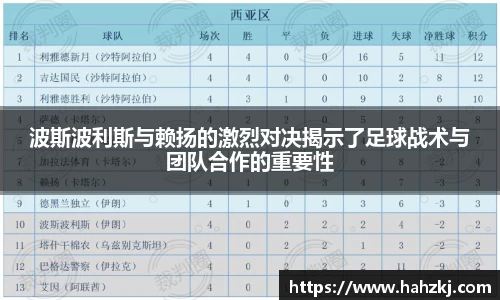 波斯波利斯与赖扬的激烈对决揭示了足球战术与团队合作的重要性